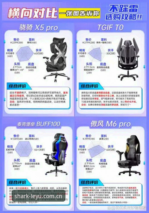 乐鱼APP赔率对比 乐鱼APP赔率对比操作教程:从新手到高手的全面指南